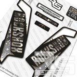 RS STYLE REVELATION FLOWERPOWER DECAL KIT