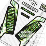 RS STYLE REVELATION GALAXY DECAL KIT