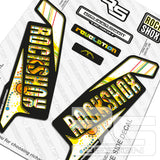 RS STYLE REVELATION GALAXY DECAL KIT