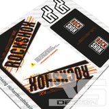RS STYLE VIVID R2C GALAXY DECAL KIT