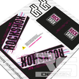 RS STYLE VIVID R2C GALAXY DECAL KIT